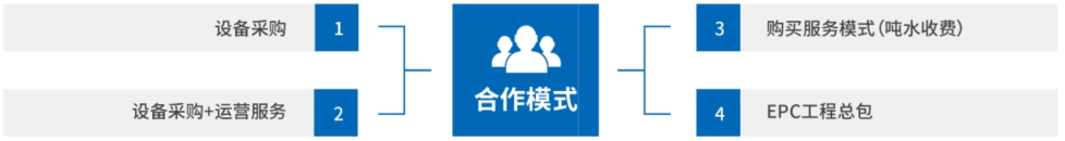 1704421469292959.png 微信截图_20240105102412.png